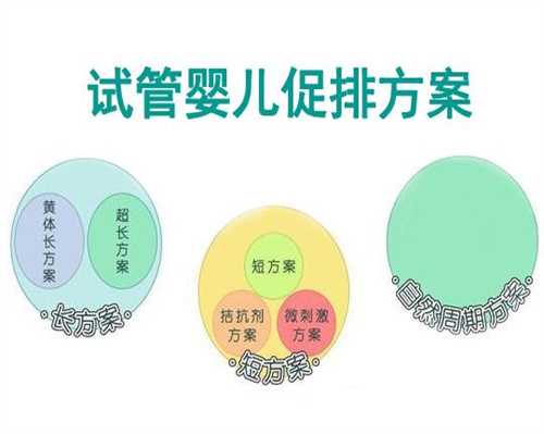 孕妇情绪对二胎优生优育的影响及应对策略